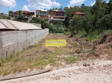 Terreno · 418m² · Terreno para venda em Jardim Bertioga de 418.00m²