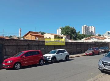 Terreno · 1100m² · Terreno para venda em Vila Guarani de 1100.00m²