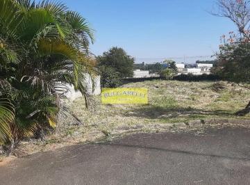 Terreno · 267m² · Terreno para venda em Chácara Morada Mediterrânea de 267.00m²