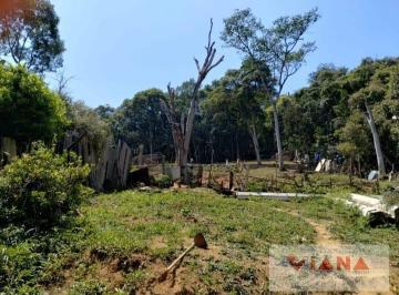 Terreno · 4600m² · Terreno em Parque Botujuru - São Bernardo do Campo