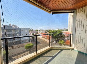 Apartamento · 117m² · 3 Quartos · 1 Vaga · Apartamento em Indaiatuba para aluguel Cidade Nova - SP | 3 quartos Área total 117,00 m² - R$ 4.000,