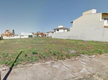 Terreno · 1080m² · Terreno para venda em Planalto Paraíso de 1080.00m²