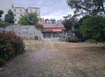 Casa · 100m² · 3 Quartos · 3 Vagas · Casa para alugar em Vila Jardini de 100.00m² com 3 Quartos e 3 Garagens