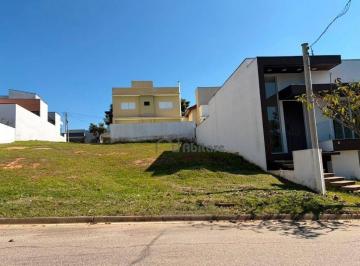 e529586c87c7e51e660357d966d08bc5795adae3 · Terreno à venda, 260 m² por R$ 450.000,00 - Condomínio Ibiti Reserva - Sorocaba/SP