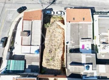 Terreno · 250m² · Terreno en Condomínio para venda em Jardim América de 250.00m²