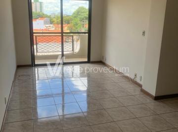 0 · apartamento para aluguel em Jardim Flamboyant