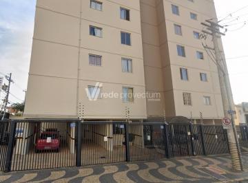 0 · apartamento para aluguel em Jardim Guanabara