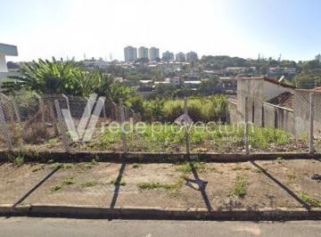0 · Terreno à VENDA no bairro Nova Campinas em Campinas com 320 m²