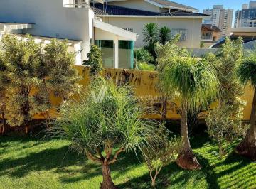 0 · casa para aluguel em Chácara Primavera