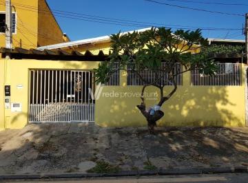 0 · Oportunidade de investimento no Jardim Santa Lúcia, em Campinas – SP
