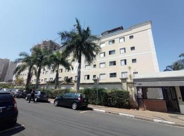0 · cobertura à venda em Ponte Preta