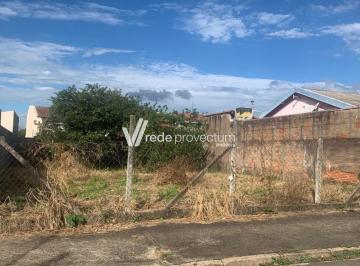 0 · terreno à venda em Jardim Santa Genebra II (Barão Geraldo)