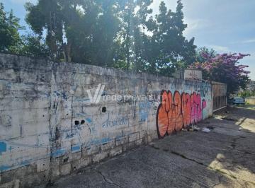 0 · ÀREA A VENDA NA RUA RUY RODRIGUES/CAMPOS ELISEOS