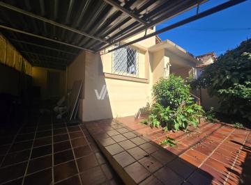 0 · casa à venda em Vila Angeli