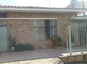 0 · casa à venda em Vila Itapura