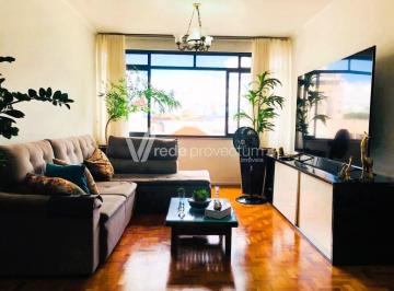0 · apartamento à venda em Centro