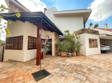 0 · casa à venda em Nova Campinas
