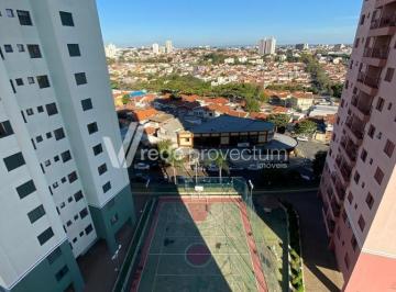 0 · apartamento à venda em Jardim Miranda