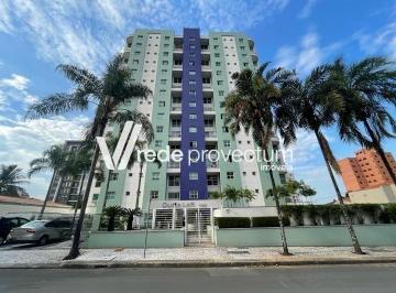 0 · loft à venda em Cambuí