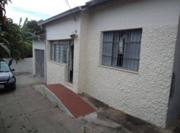 0 · casa à venda em Jardim Proença