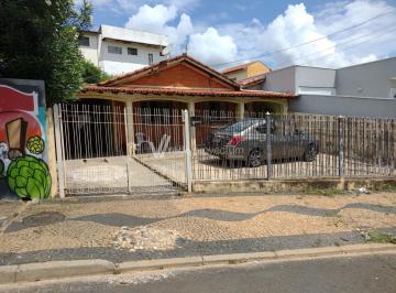 0 · casa à venda em Vila Santo Antônio