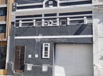 0 · sala para aluguel em Vila Industrial