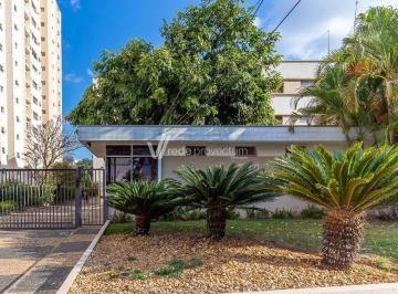 0 · apartamento à venda em Nova Campinas