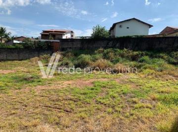 0 · terreno á venda e para aluguel em Jardim Novo Campos Elíseos