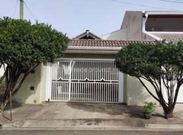 0 · Casa disponível para venda no Jardim Belo Horizonte, em Indaiatuba/SP