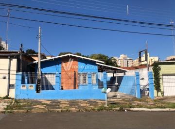 0 · casa à venda em Vila Industrial