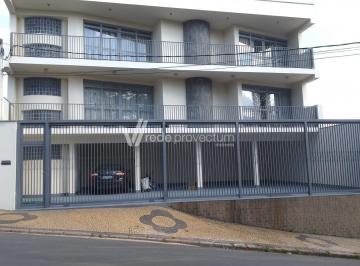 0 · Sala Comercial Jd. Pinheiros - Valinhos/SP