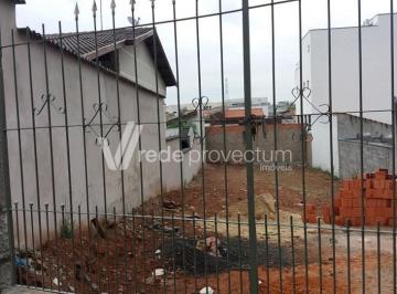 0 · terreno à venda em Jardim Terras de Santo Antônio