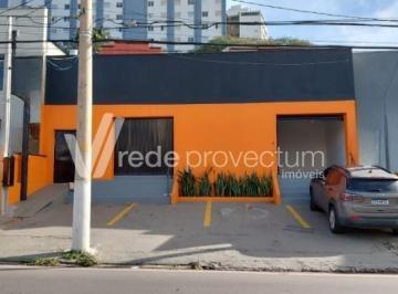0 · casa para aluguel em Vila Itapura