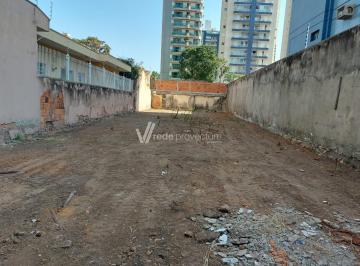0 · Terreno com 320m² à venda região central Campinas