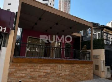 0 · sala para aluguel em Cambuí