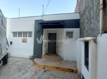 0 · casa à venda em Cambuí