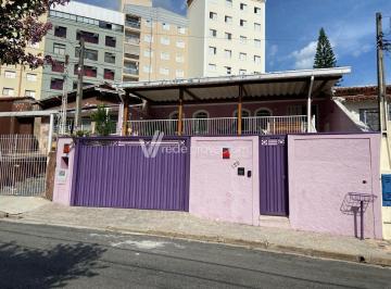 0 · casa à venda em Jardim Proença I