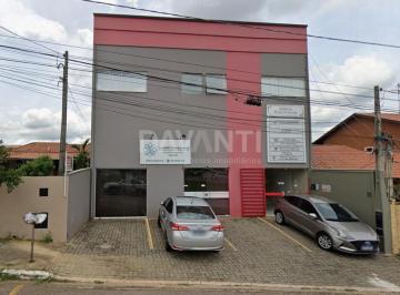 0 · Sala para locação no Nova Suíça/Jardim Santo Antônio em Valinhos na Davanti Imóv