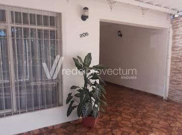 0 · casa à venda em Vila Proost de Souza