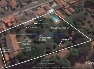 0 · área à venda em Jardim Fantinatti (Nova Veneza)