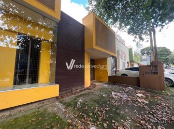 0 · casa à venda em Cambuí
