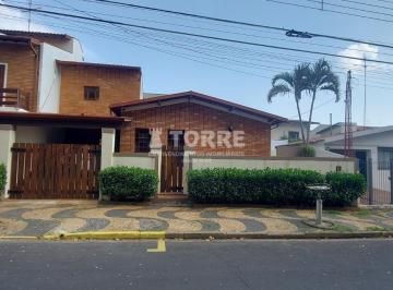 0 · casa á venda e para aluguel em Jardim Chapadão