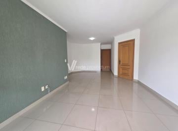 0 · Apartamento à venda e locação no Mansões Santo Antonio, Campinas/SP