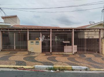 0 · casa à venda em Cidade Jardim
