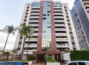 0 · apartamento à venda em Cambuí