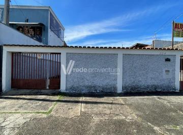 0 · casa para aluguel em Jardim Campos Elíseos