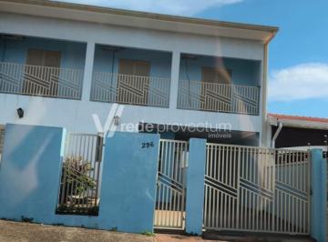 0 · casa para aluguel em Jardim Fortaleza
