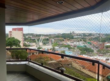 0 · apartamento à venda em Bela Vista