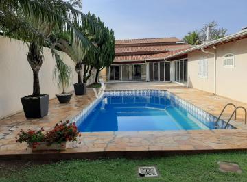 0 · casa à venda em Jardim dos Calegaris