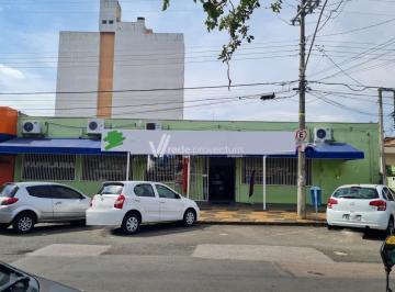 0 · Ponto comercial à venda em Barão Geraldo, Campinas/SP